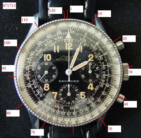 breitling year by serial number|how to check breitling watch authenticity.